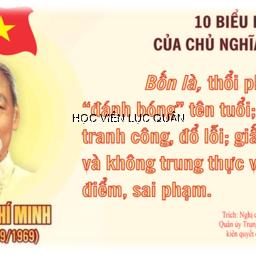 Chống biểu hiện “thổi phồng thành tích, sợ trách nhiệm, giấu sai phạm” – Trách nhiệm chính trị của học viên sau đại học tại Học viện Lục quân