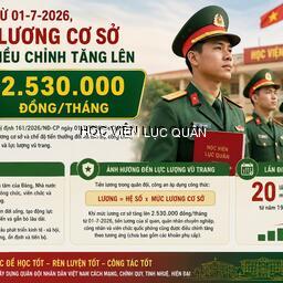 Từ chính sách tiền lương đến động lực nâng cao chất lượng giáo dục - đào tạo ở Học viện Lục quân
