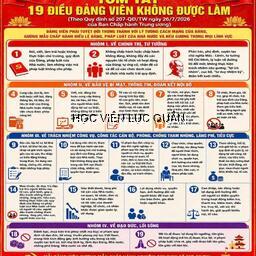 Nêu cao trách nhiệm của cán bộ, đảng viên Khoa Công binh trong thực hiện quy định về những điều đảng viên không được làm, góp phần xây dựng Quân đội tinh, gọn, mạnh