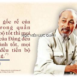 Vai trò của các chi bộ trong xây dựng đơn vị vững mạnh toàn diện “mẫu mực, tiêu biểu” ở Hệ Đào tạo Sau đại học và Giảng viên